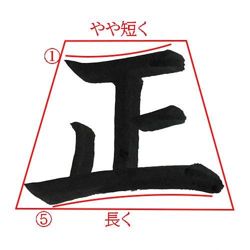 「正」を楷書で書く解説1
