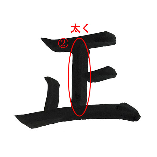 「正」を楷書で書く解説2