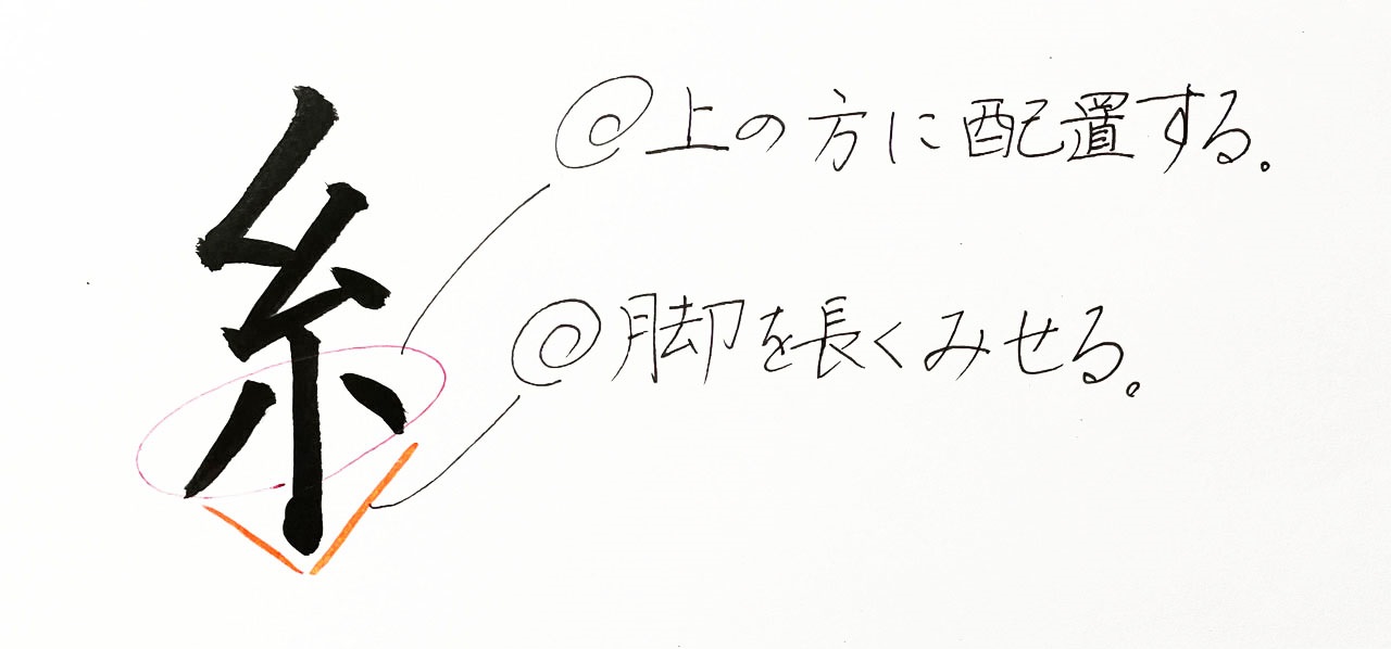 楷書のいとへん