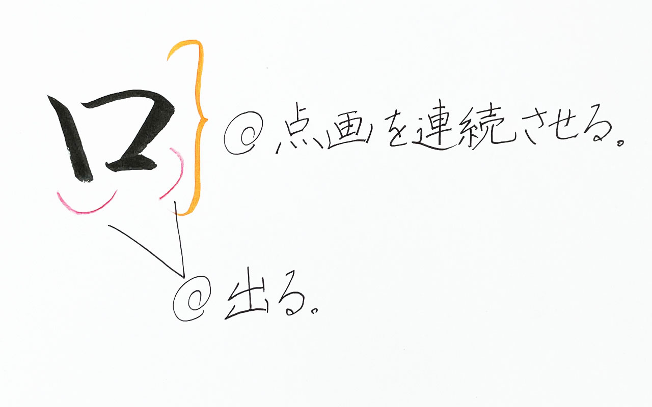 行書のくちへん