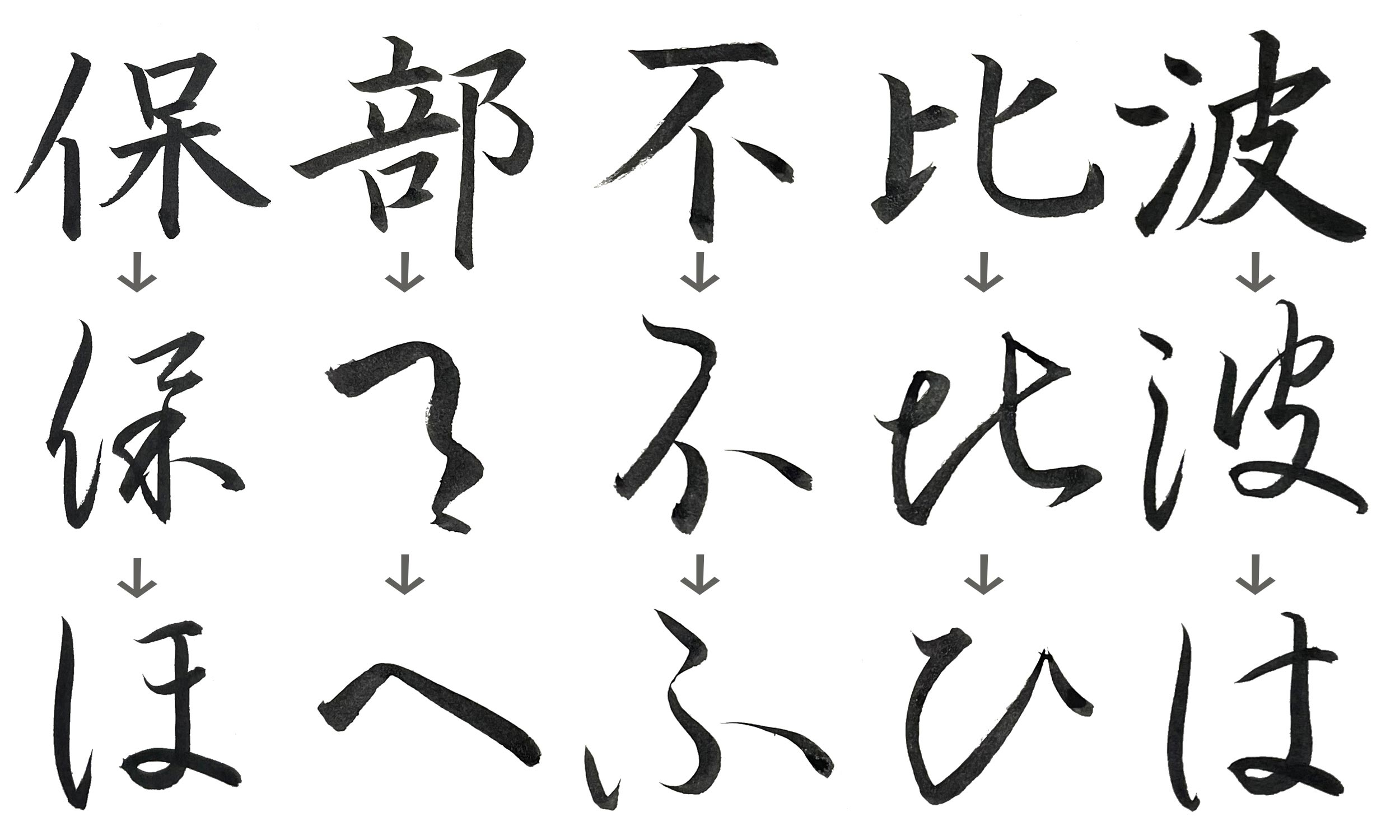 波・比・不・部・保からは・ひ・ふ・へ・ほの変化