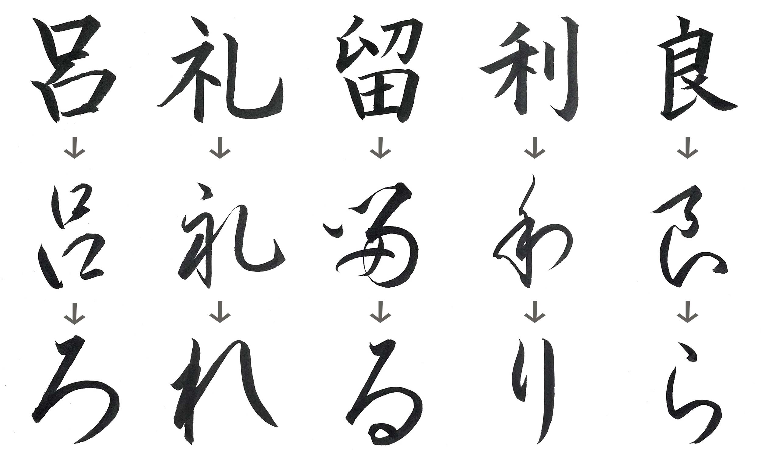 良・利・留・礼・呂からら・り・る・れ・ろの変化