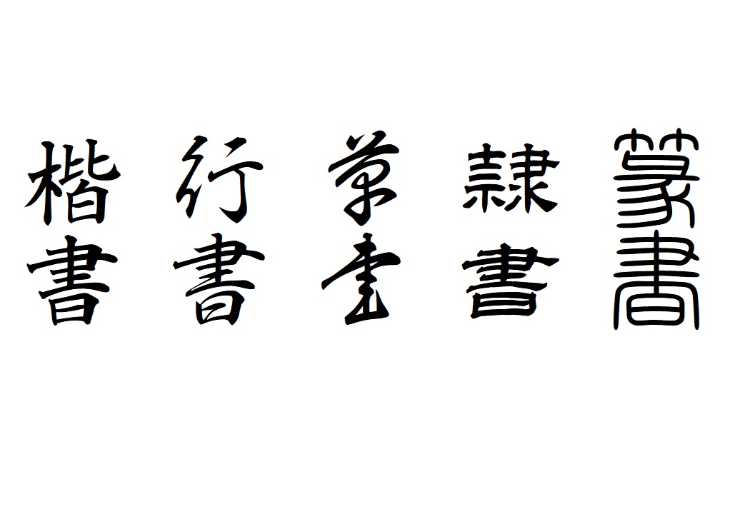 5つの書体
